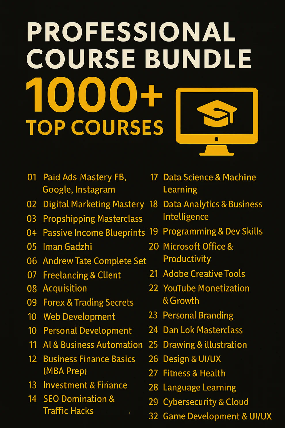 Buy 1 Course FREE 999 Top Online Guru Courses
